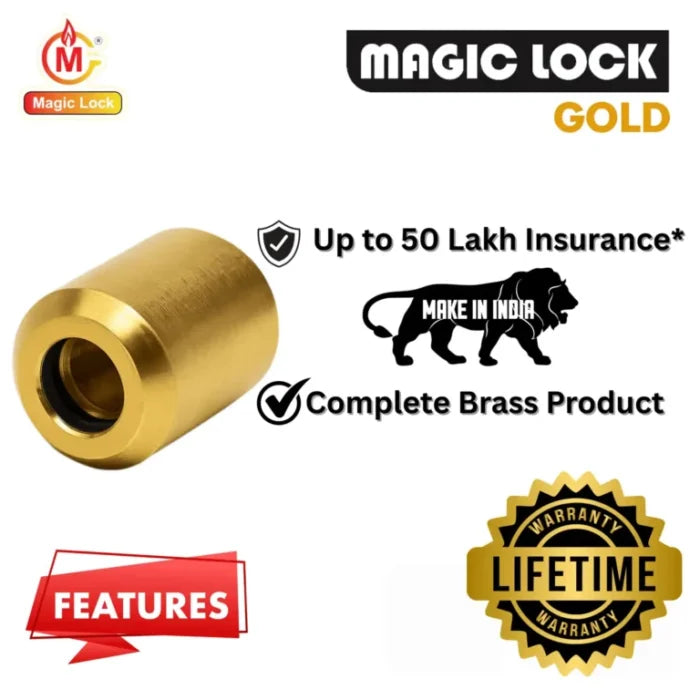 MAGICLOCK Nano – Auto Gas leak Cut Off Technology
