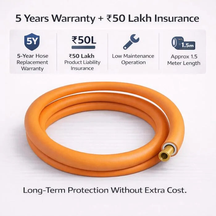 Magic Lock Gold Suraksha LPG Safety Hose 1.5 M – Built-in Auto-Lock Nano Safety Device, ISI & BIS Certified, 5-Year Warranty + ₹50L Insurance