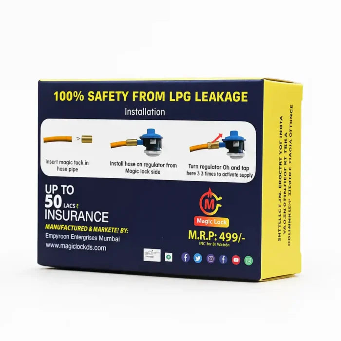 MAGICLOCK Nano – Auto Gas leak Cut Off Technology