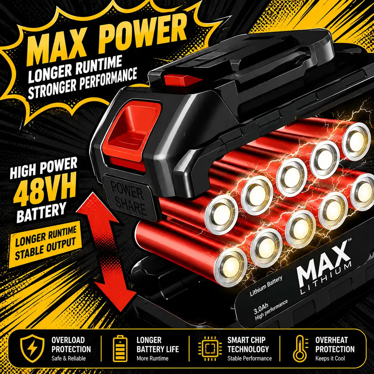 ADJUSTKART™ - Powerful Vacuum Cleaner + Jet Blower