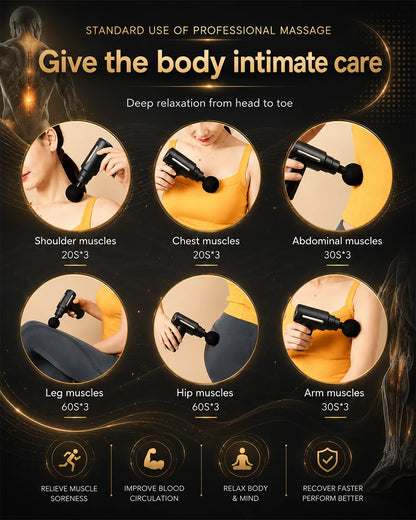 Mini Facial Massager Gun
